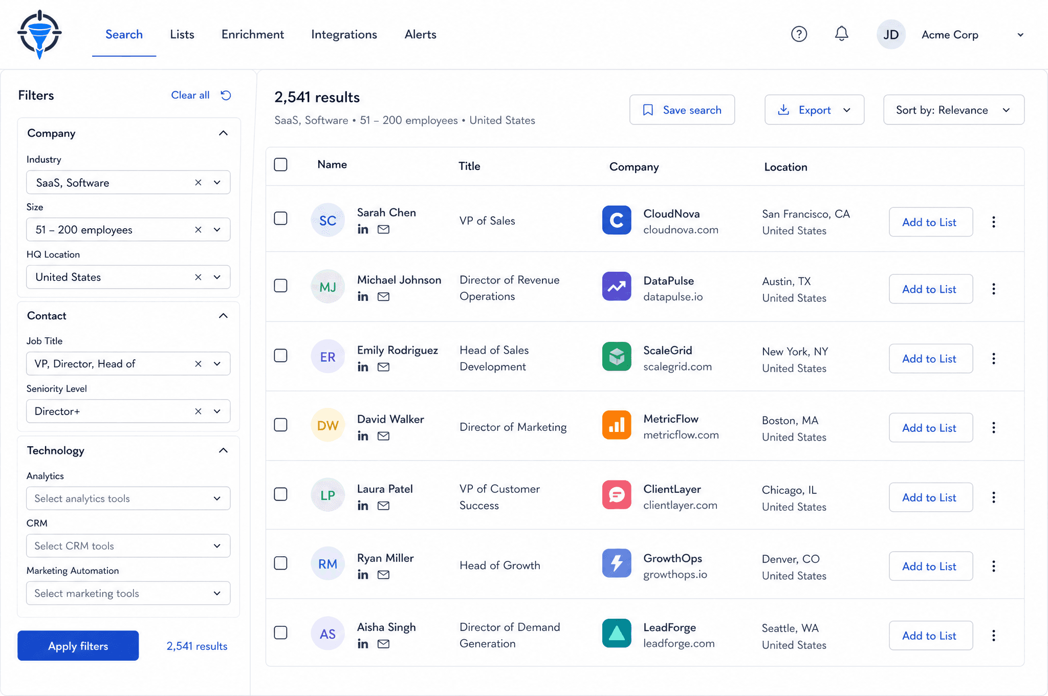 The advanced search interface in PipelineHunt, showing filters for company, contact, and technology.